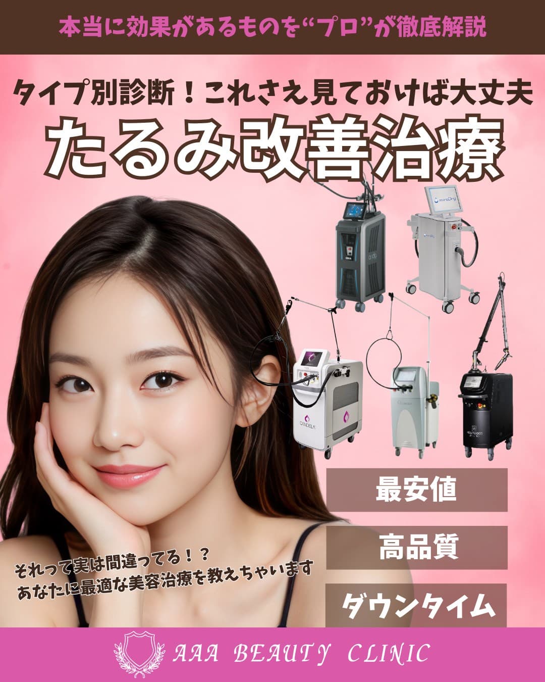 美容クリニック SNS運用